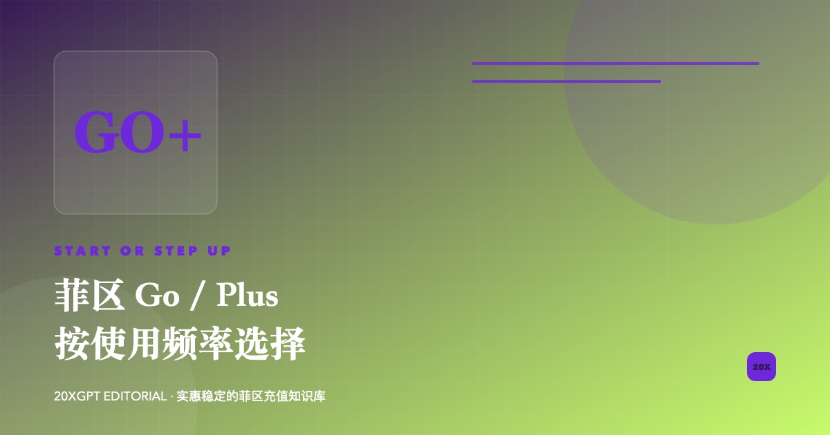 菲区 ChatGPT Go 与 Plus 使用场景对比封面
