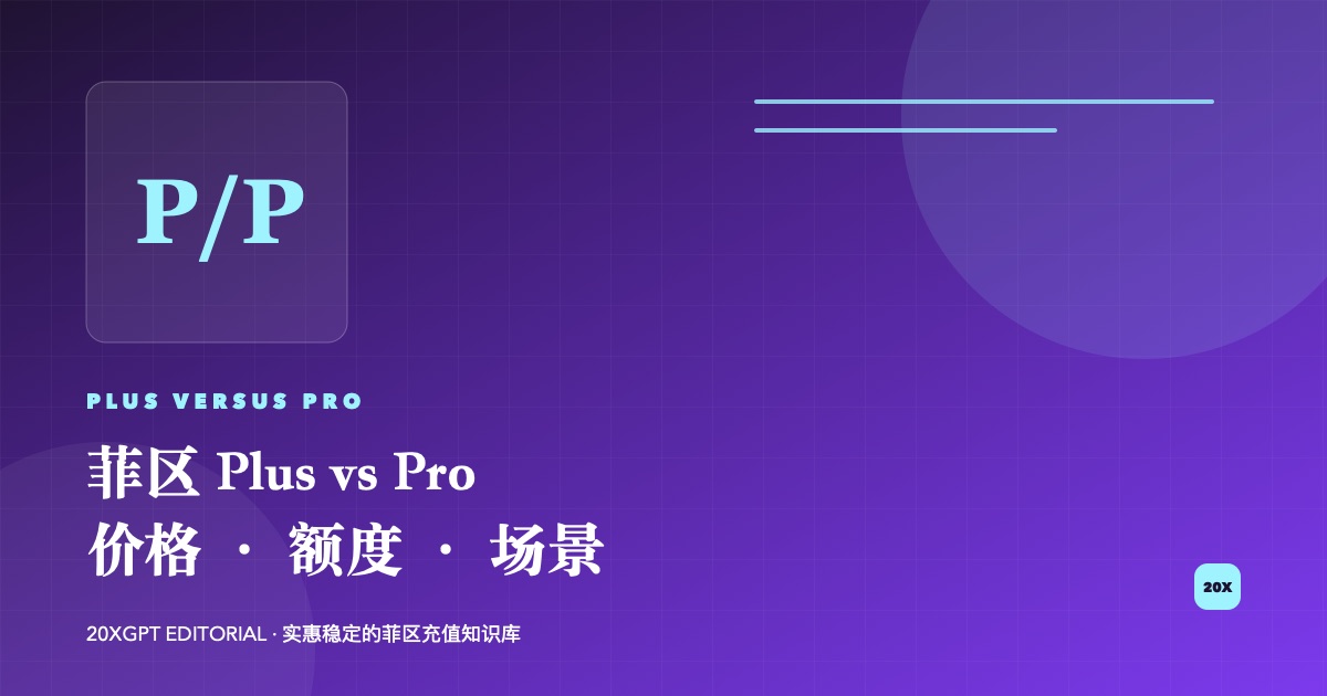 菲区 ChatGPT Plus 与 Pro 价格额度适用人群对比封面